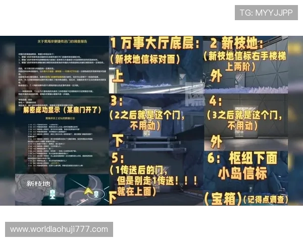 mg游戏中的隐藏任务与秘密地点详尽攻略指南