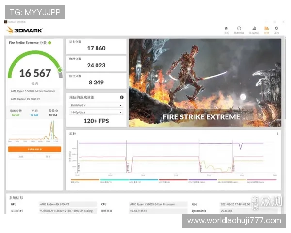 分析不同类型的slots游戏特点助你找到最适合的游戏方式