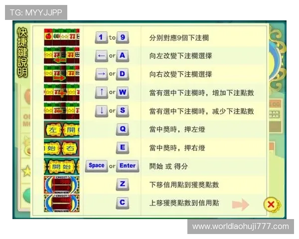 掌握老虎机中奖规则最新版本提升中奖几率的实用攻略指南